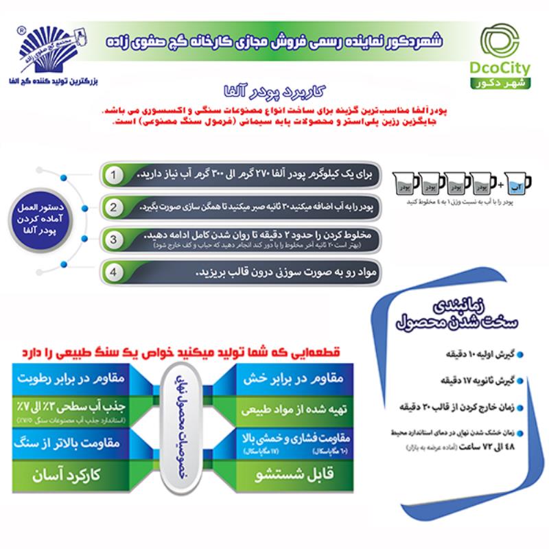 پودر گچ مجسمه سازی آلفا مدل 1508