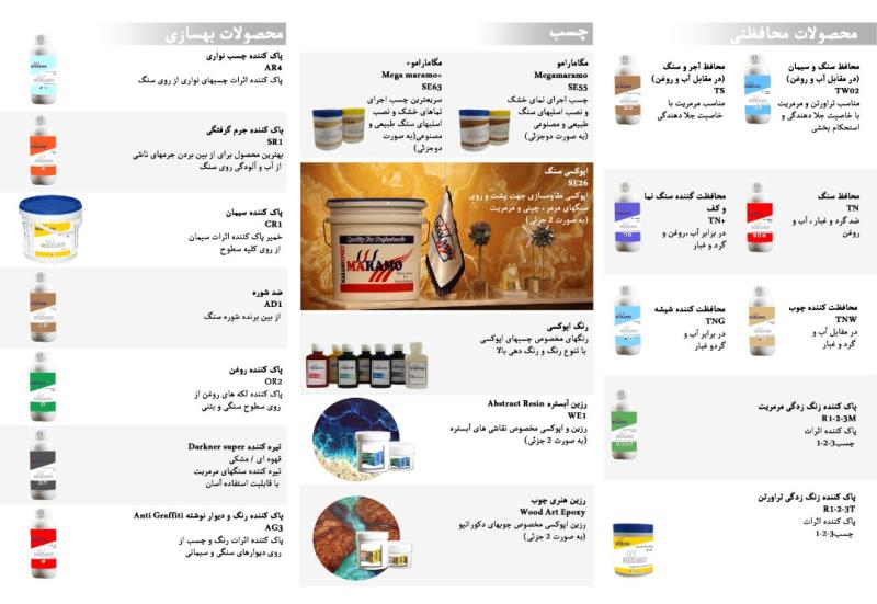 فروش محصولات شیمی ساختمانی