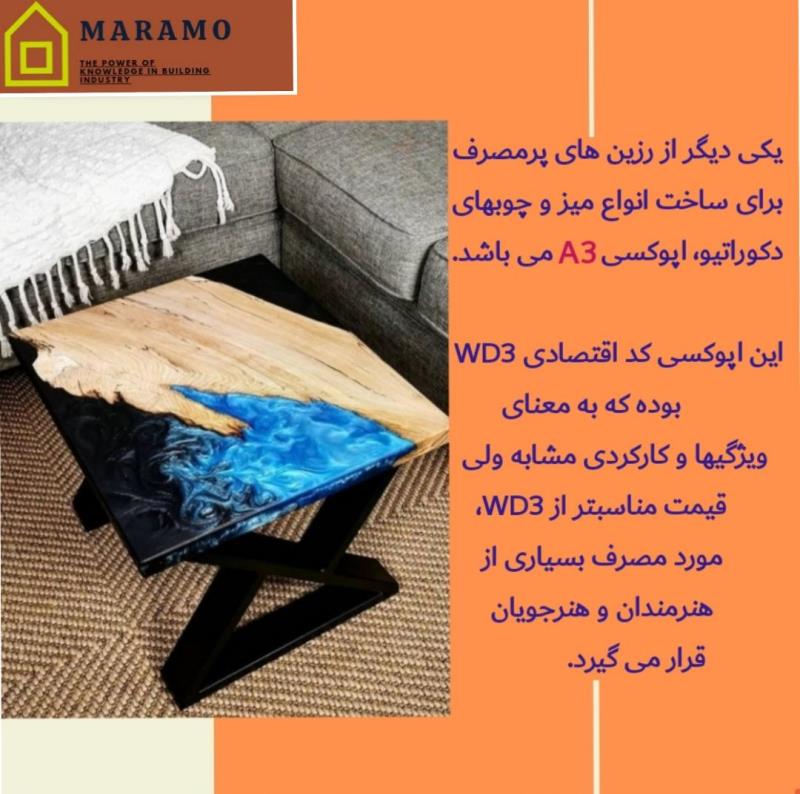 فروش رزین اپوکسی هنری و آبستره