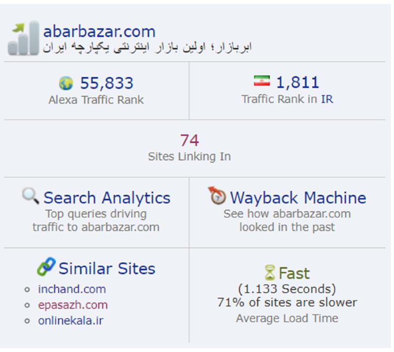 اجاره بیلبورد در شهریار