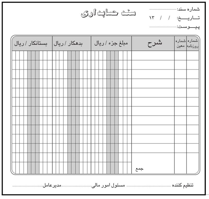 ثبت اسناد حسابداری اعم از جاری و معوقه