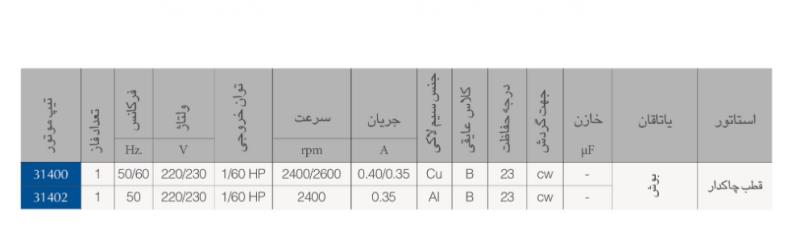 پمپ کولر الکتروژن مدل البرز تیپ 31400