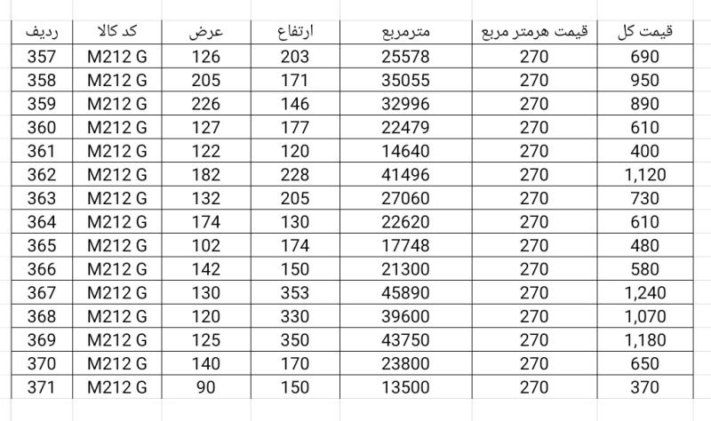 پرده زبرا تک سایز شرکت تاچلی