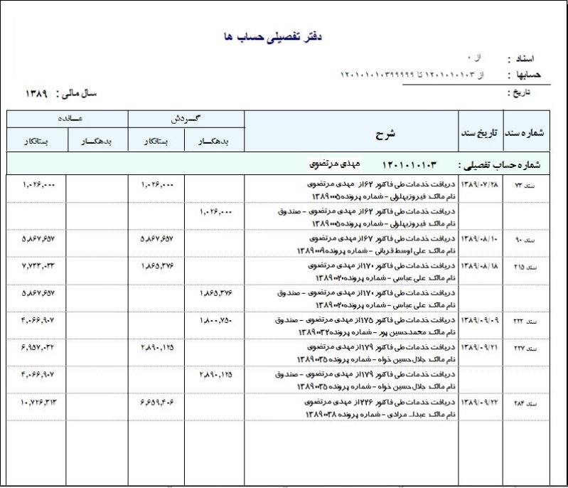 نرم افزار حسابداری دفاتر طراحی مهندسی ساختمان کیان پرداز