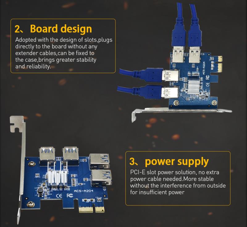 مبدل پورت PCI-e 1x به 4 پورت PCI-e 16x USB رایزر