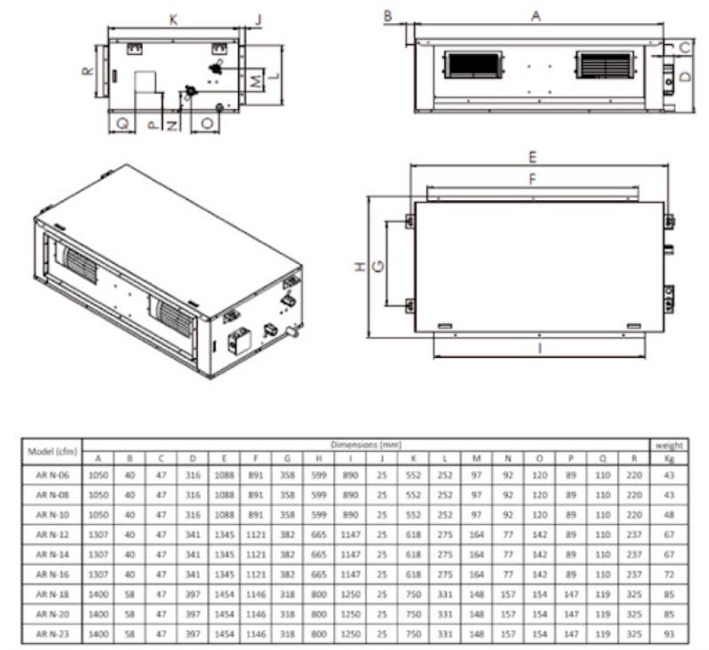 فن کویل کانالی پرفشار وایو ظرفیت 1000 CFM