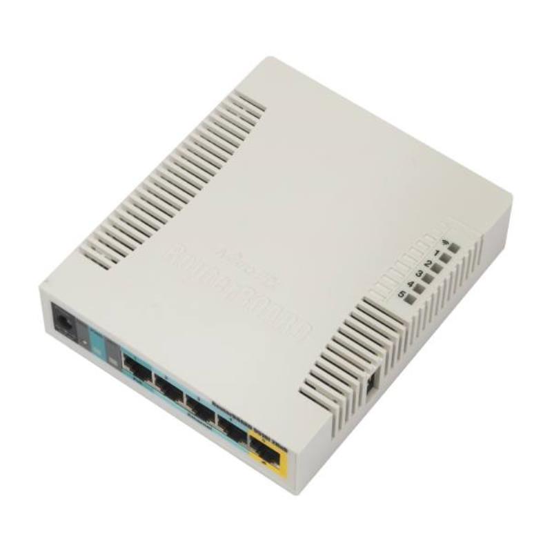 روتر بی سیم مخفی کننده ip