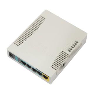 روتر بی سیم مخفی کننده ip