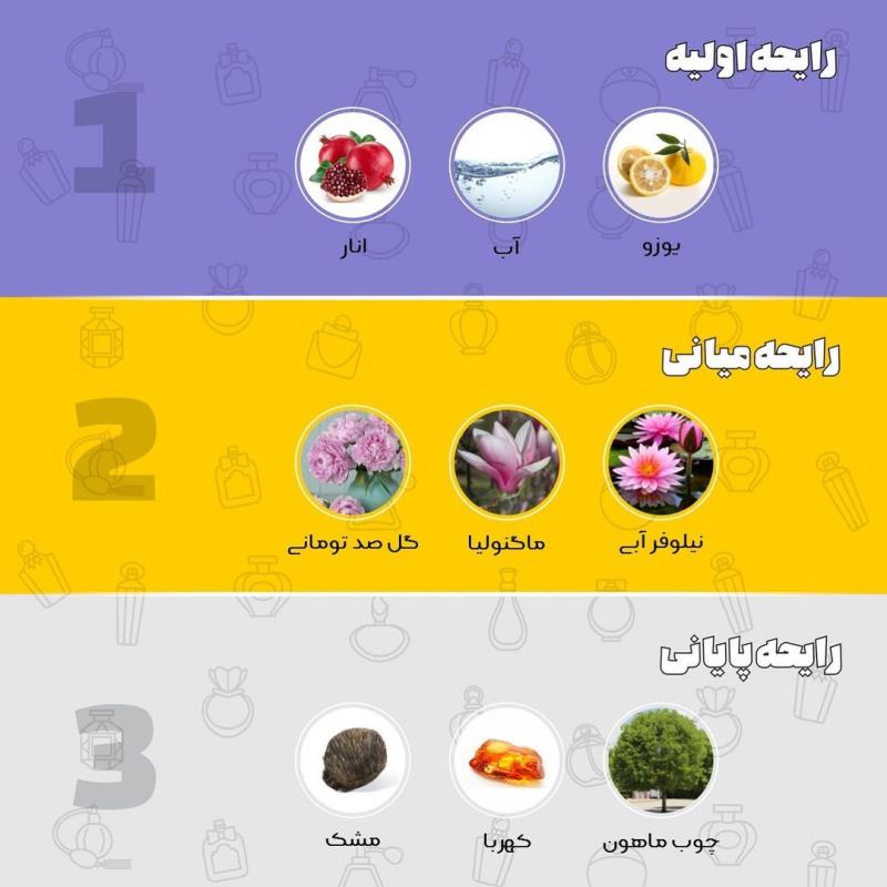 عطر ورساچ برایت کریستال