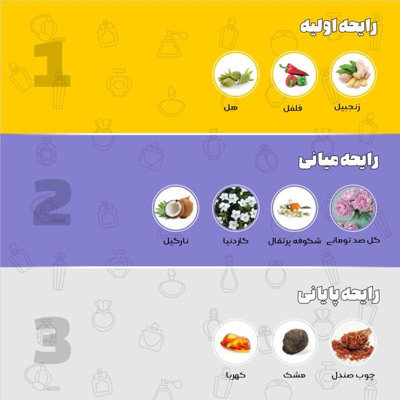 ادکلن ورساچه کریستال نویر