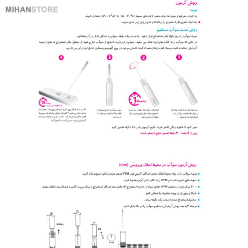 کیت تشخیص سریع کووید_19 دیابیس