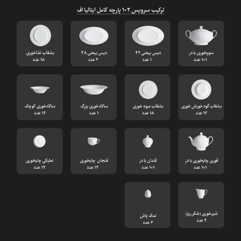 سرویس چینی زرین طرح والنسیا زرد 102 پارچه (عالی)