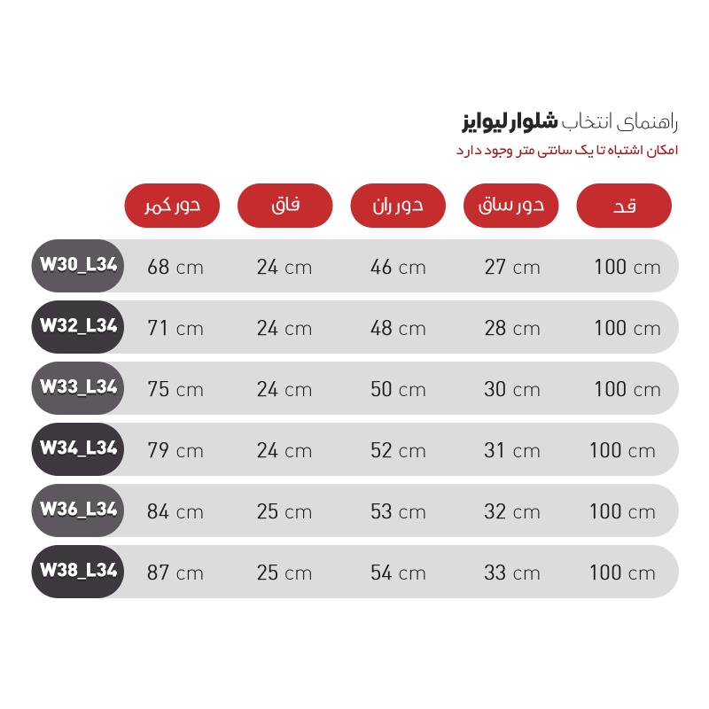 شلوار جین مردانه برند لیوایز Levies کد 0172