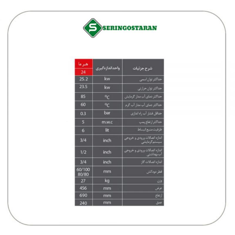 پکیج دیواری لورچ ۲۴۰۰۰ هرما