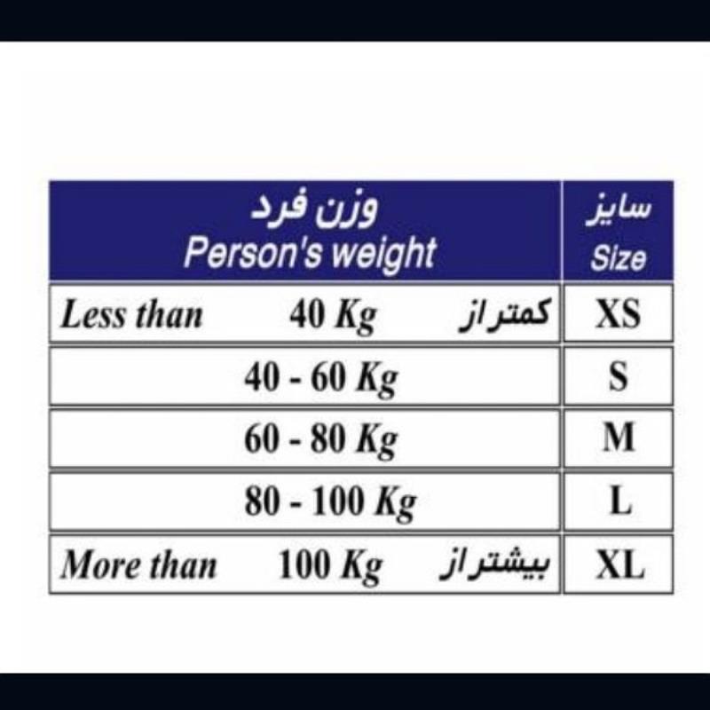 قوز بند طبی