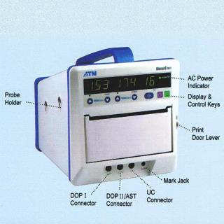 فتال مانیتورینگ ATM مدل Biocare FM-1