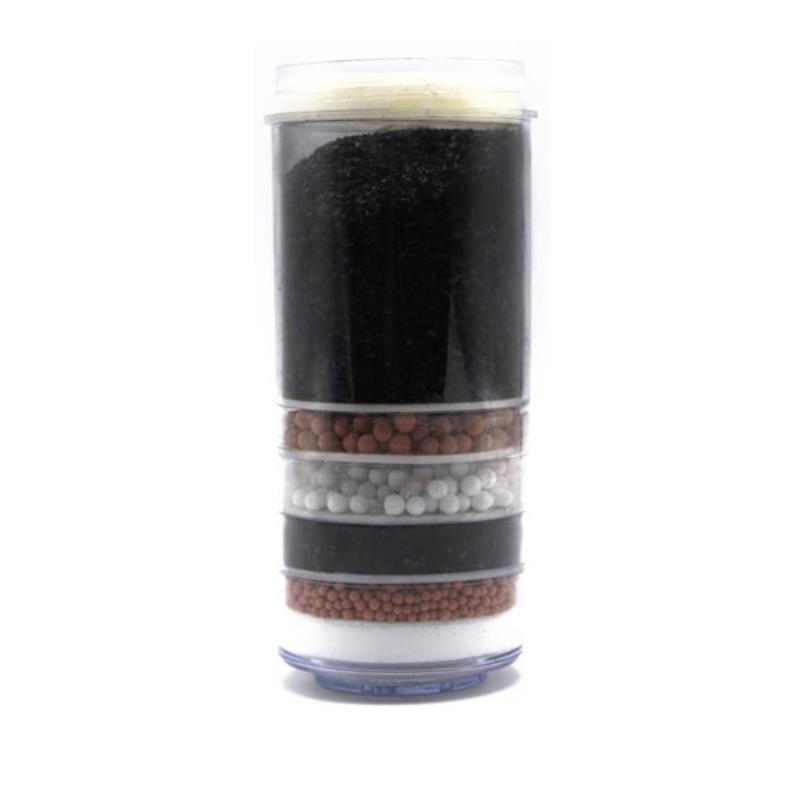 منبع آبسردکن و تصفیه کن گوسونیک مدل GWP-28