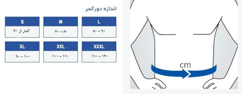 کرستکمر لومبوساکرال با کش تنفسی