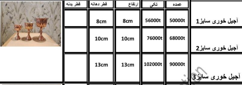 آجیل خوری مسی