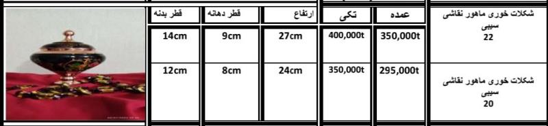 شکلات خوری ماهور نقاشی سیبی