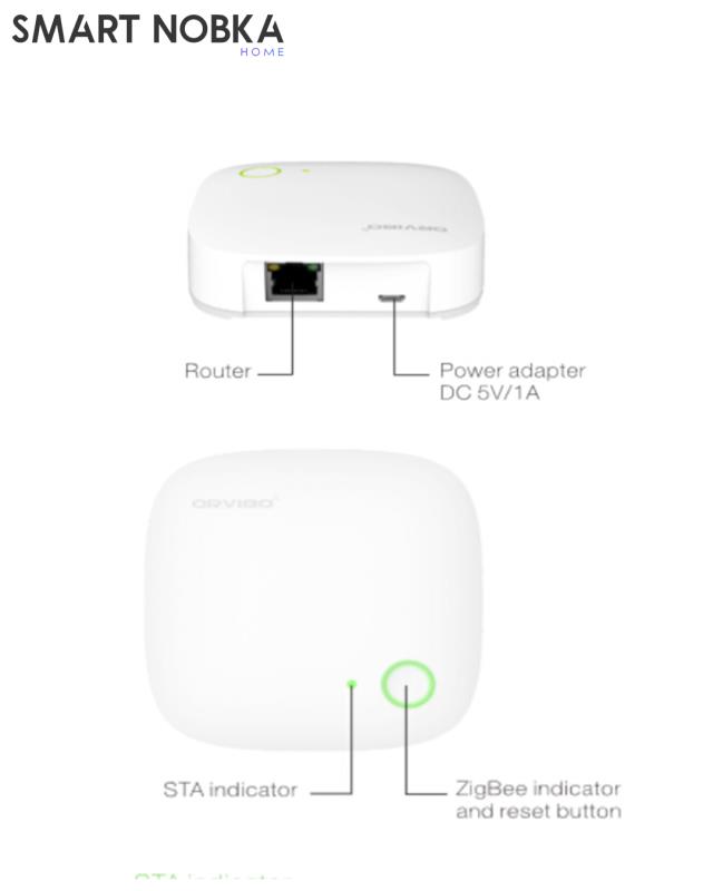 مینی هاب هوشمند ZigBee اورویبو