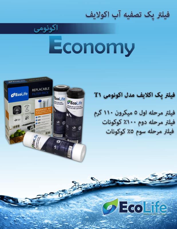 پک فیلتر اکولایف مدل اکونومی