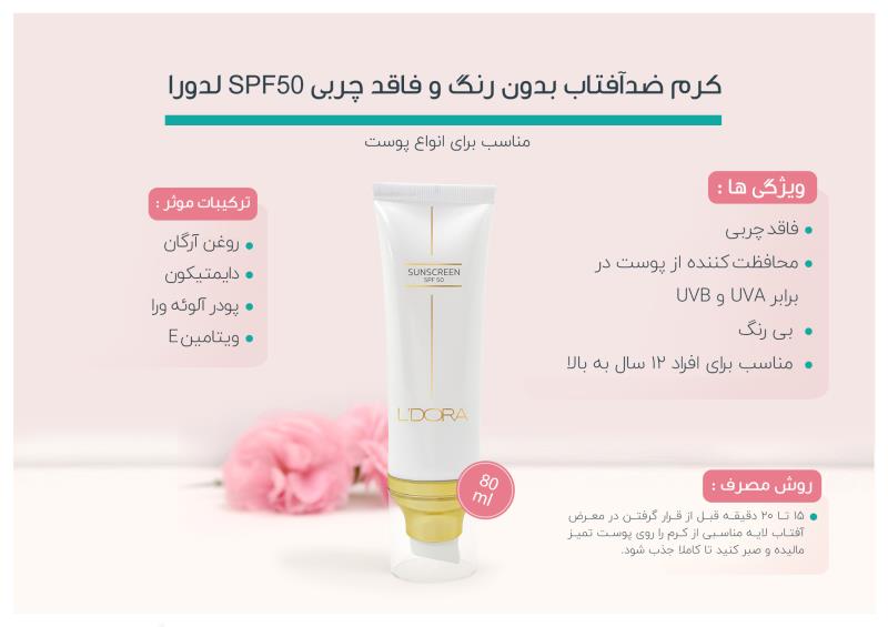 کرم ضدآفتاب +SPF50 بی رنگ مناسب انواع پوست لدورا کر ۸۰ میلی لیتر