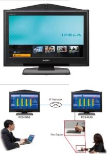 ویدئو کنفرانس سونی مدل PCS-LX55