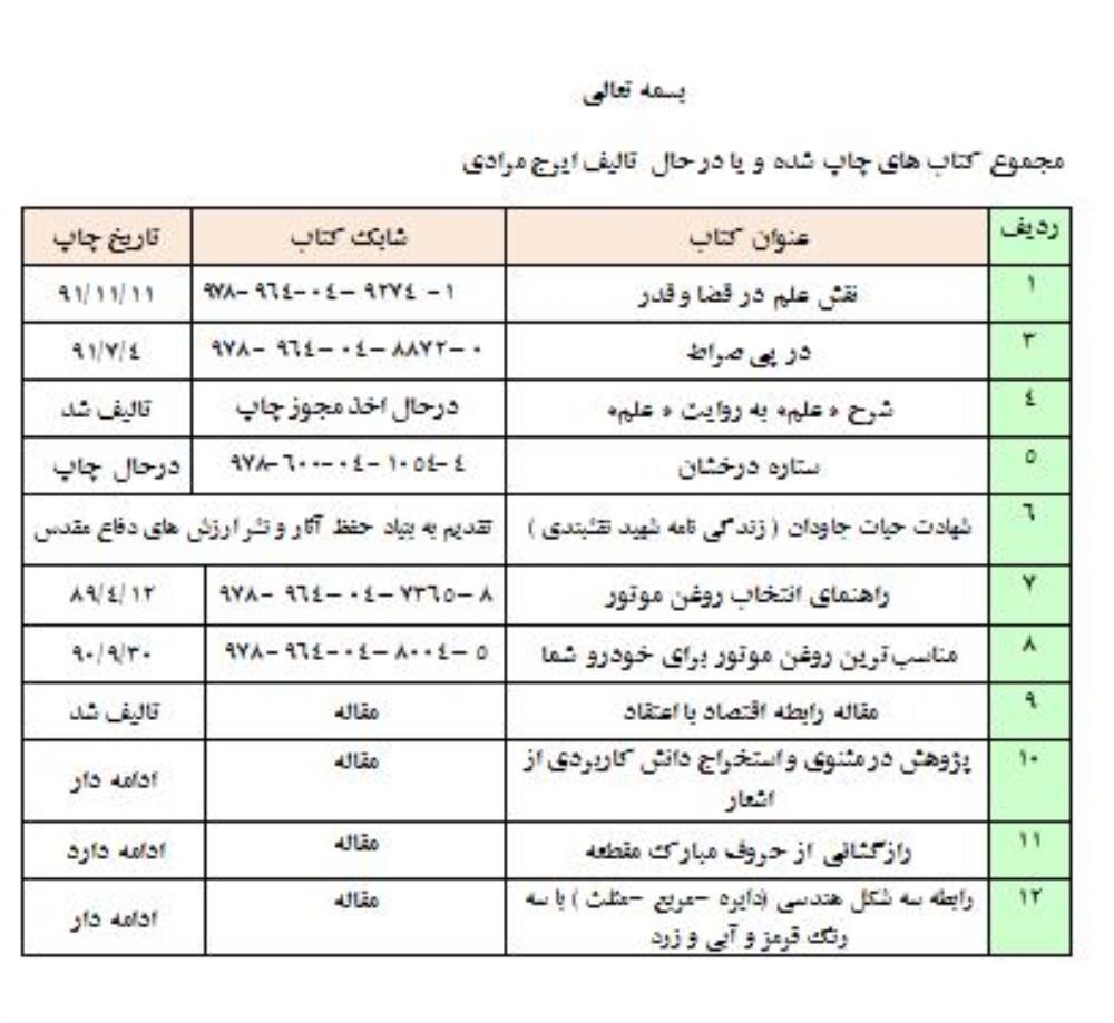 کتاب ستاره درخشان (نور عقل) درباره آیه نور