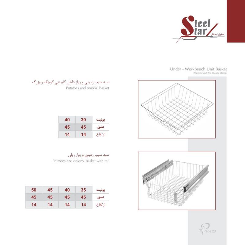 سبدریلی داخل کابینت