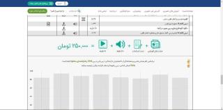 دوره رهایی از کمال طلبی منفی