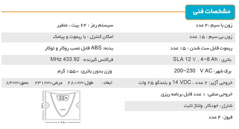 دزدگیر اماکن کلاسیک مدل Z4 Ultra + G1 Ultra