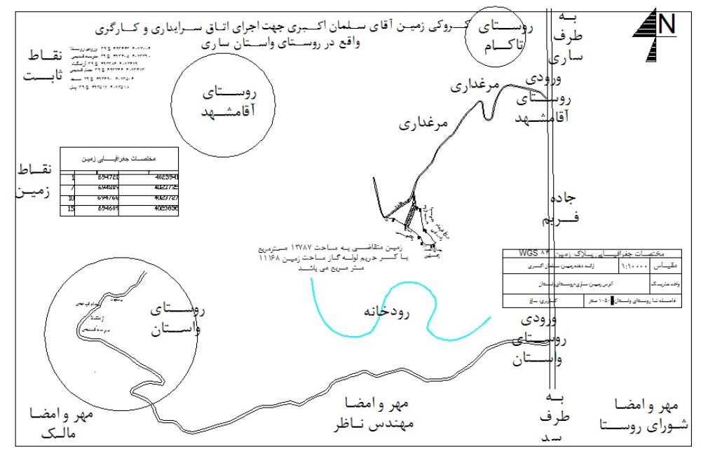 کود کمپوست آبندان