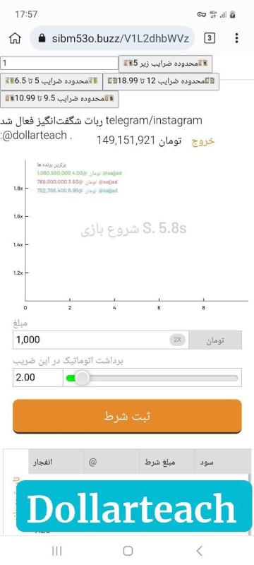 ورژن جدید ربات شگفت انگیز (ربات بازی انفجار)