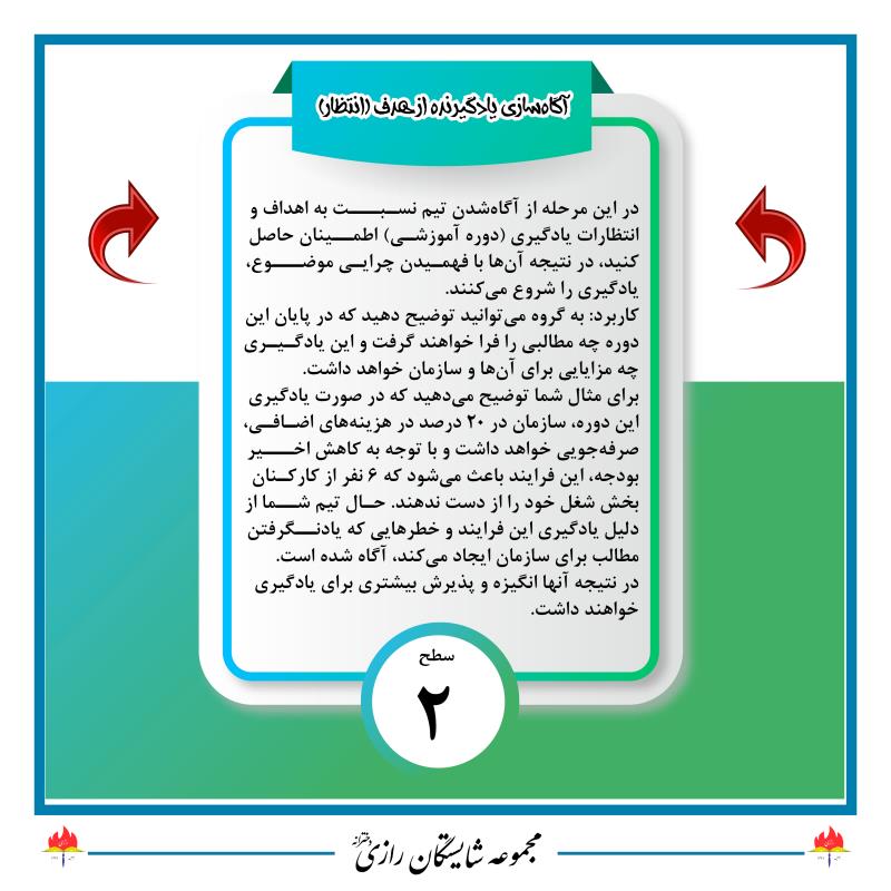 الگوی گانیه در مجموعه مدارس شایستگان رازی