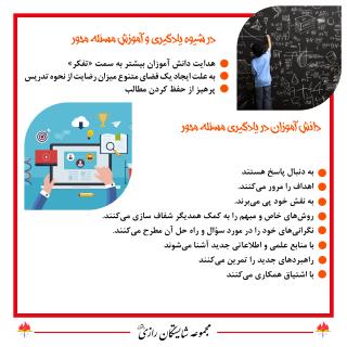 آموزش مسئله محور