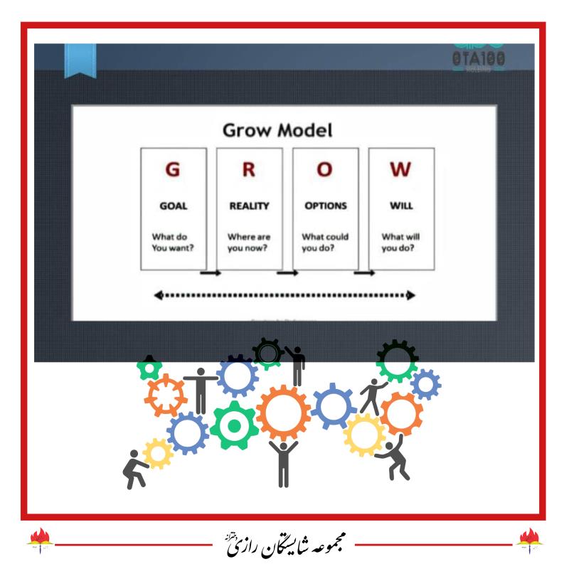 کوچینگ در مجموعه شایستگان رازی