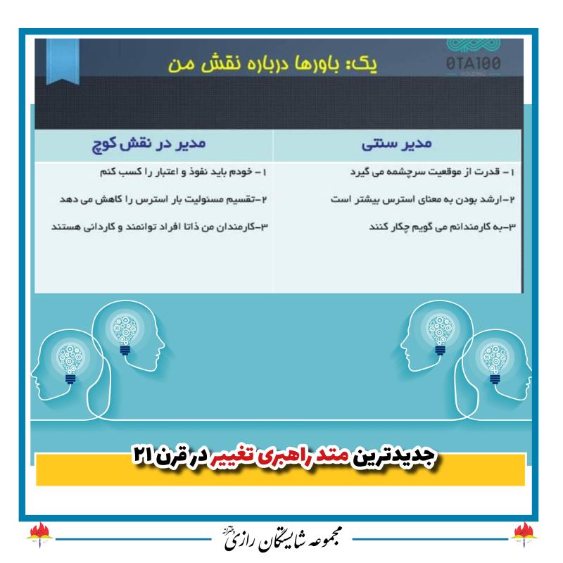 کوچینگ در مجموعه شایستگان رازی