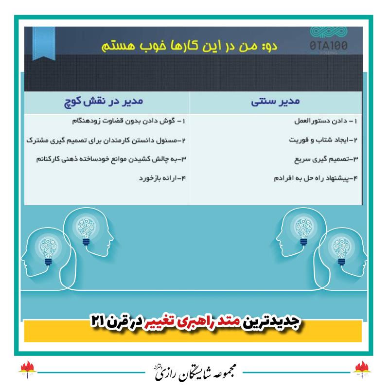 کوچینگ در مجموعه شایستگان رازی