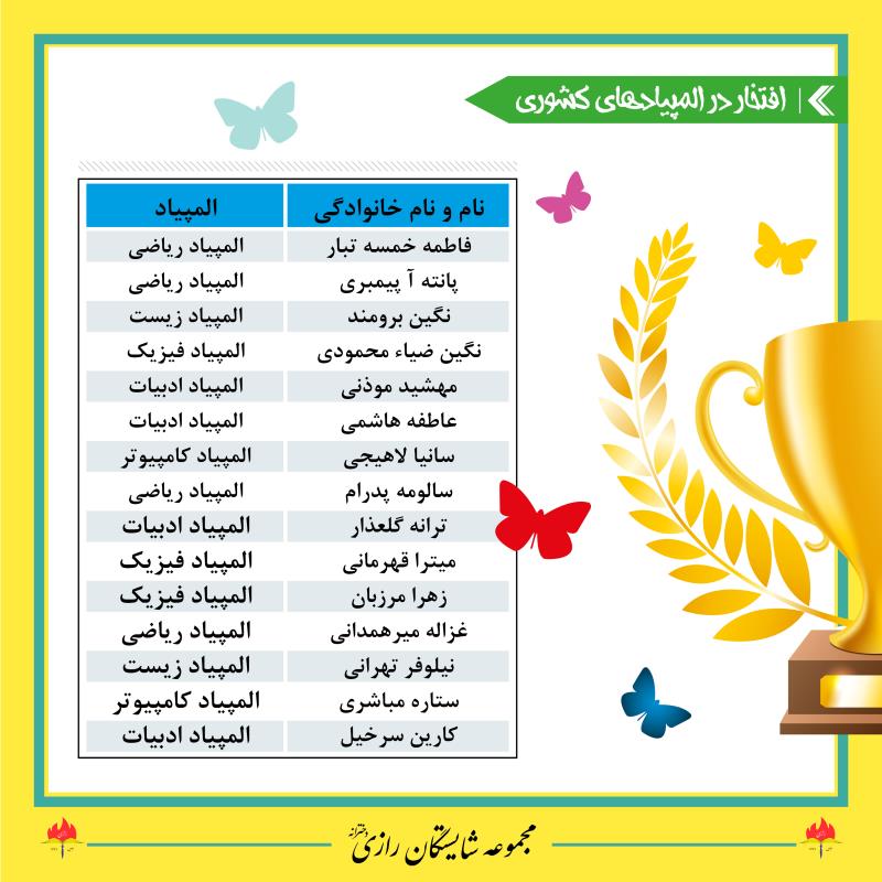 افتخارات آموزشی در مجموعه مدارس شایستگان رازی