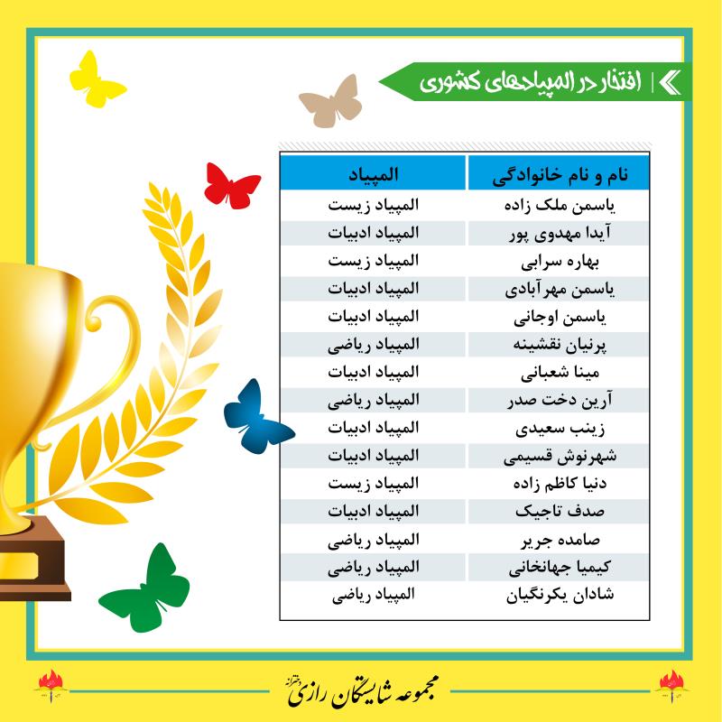 افتخارات آموزشی در مجموعه مدارس شایستگان رازی