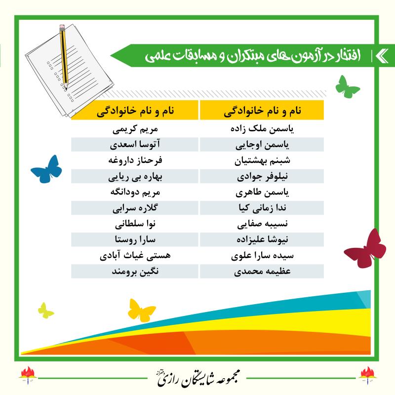 افتخارات آموزشی در مجموعه مدارس شایستگان رازی