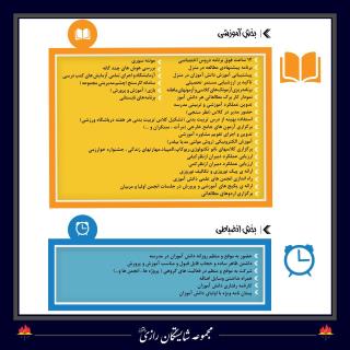 بخش آموزشی واانضباطی