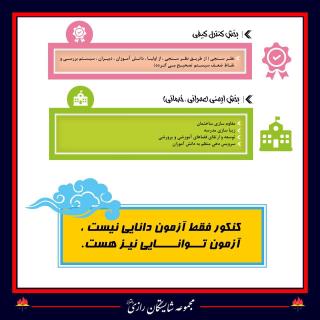 بخش کنترل کیفی /بخش ایمنی