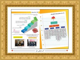 چارت سازماني مجموعه شايستگان رازي