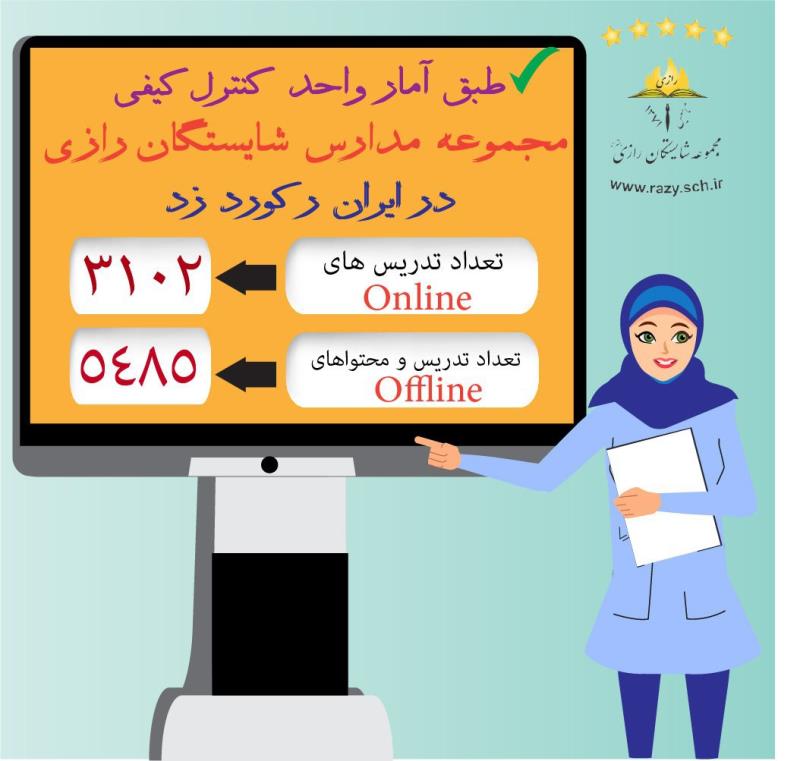 ركود مجموعه شايستگان رازي در ايران