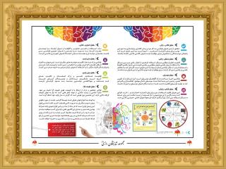 رويكرد هاورد گاردنر روانشناس امريكايي در شايستگان