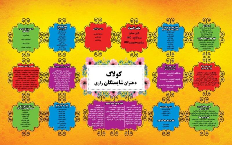 كولاك رتبه ها در شايستگان رازي