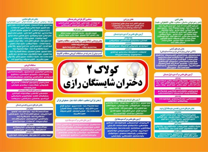 كولاك رتبه ها در شايستگان رازي