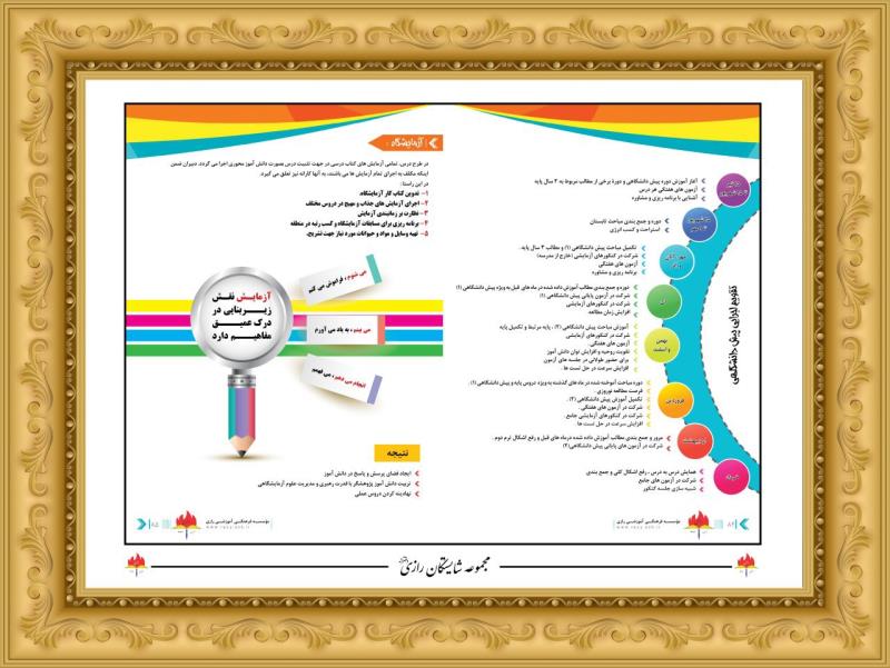 ازمايشگاه در مجموعه شايستگان رازي